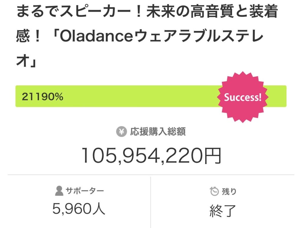 Oladanceのクラウドファンディング