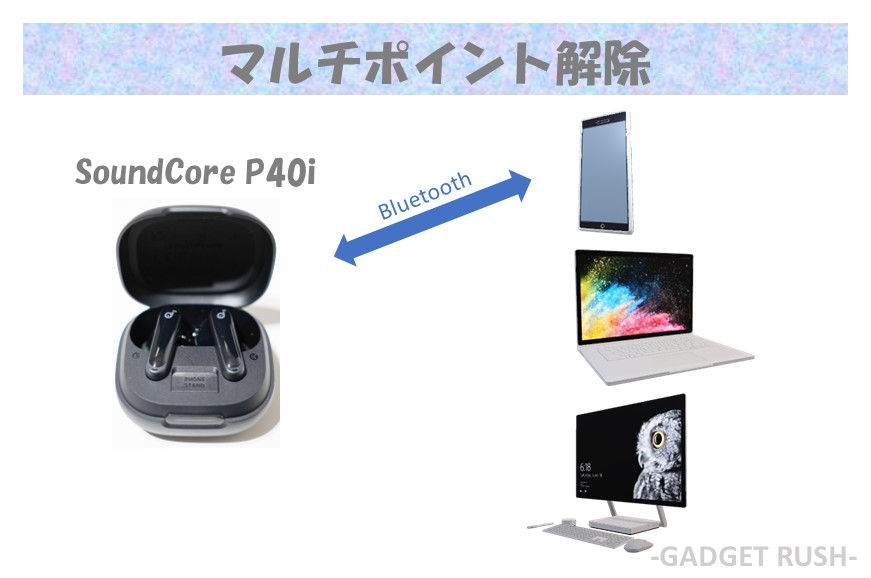 ANKER SoundCore P40iのマルチポイント解除方法